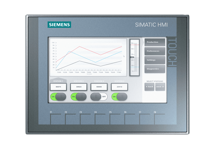 Grafik Steuerungstechnik SPS Displays Simatic HMI